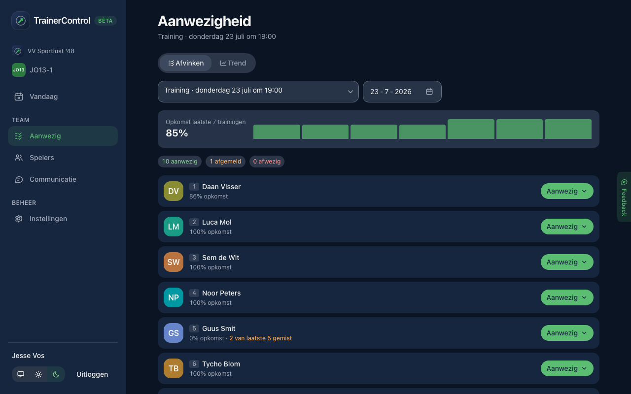 De aanwezigheidslijst zoals de teammanager die bijhoudt